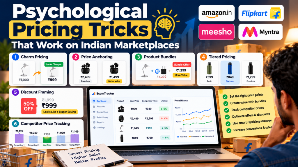 Psychological pricing strategy and repricing techniques for Indian ecommerce marketplace sellers