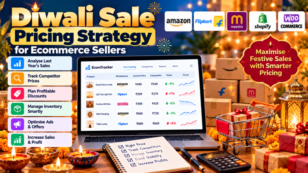 Diwali sale pricing strategy infographic for ecommerce sellers featuring competitor price tracking, profitable discounts, inventory management, advertising optimisation, and festive sales growth across Amazon, Flipkart, Meesho, Shopify, and WooCommerce.