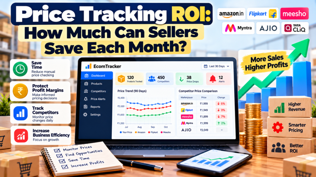 Price tracking ROI for ecommerce sellers showing competitor price monitoring, monthly savings, and profit margin analysis.